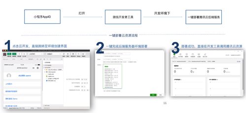 小程序 云开发实战 scrm社交化客户管理小程序