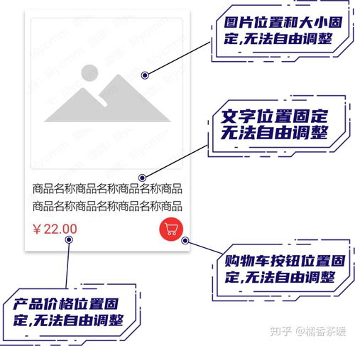 千元内快速定制品牌商城小程序