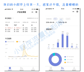 微信小程序开发定制 提供开发 运维 推广一站式解决方案