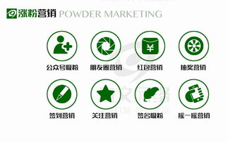 微信定制开发微信公众号平台开发微信小程序开发商城会员教育餐饮